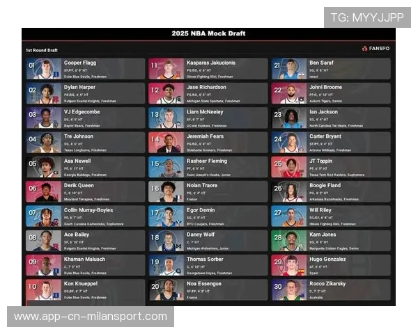 NBA季前预测震撼：多名新星被专家视为未来门面