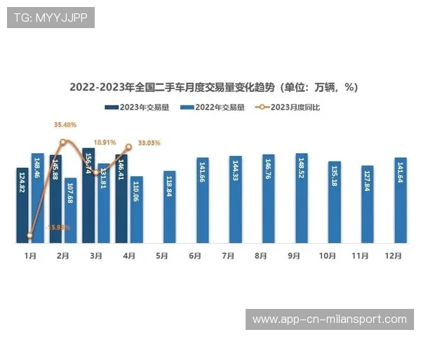 一笔潜在天价交易或重写市场估值体系 一笔潜在天价交易或重写市场估值体系