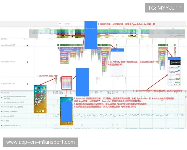 谢什科与更衣室反应观察的背景分析 谢什科与更衣室反应观察的背景分析