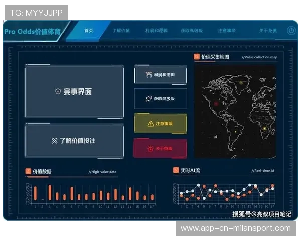 足球数据分析:如何通过统计预测胜负 足球数据分析:如何通过统计预测胜负